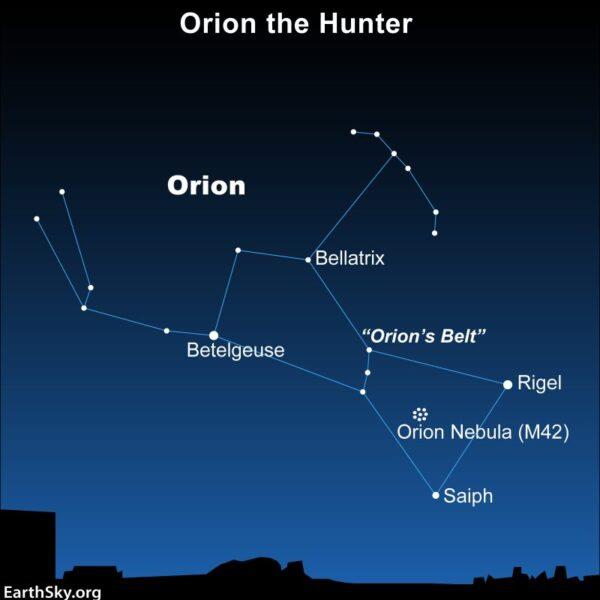 Star chart with constellation Orion and stars labeled.